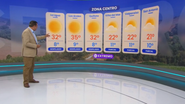 Pronóstico del tiempo: Sábado 9 de marzo 2024 | TV Tiempo
