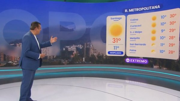 Pronóstico del tiempo: Domingo 10 de marzo 2024 | TV Tiempo
