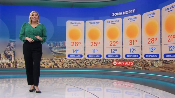 Pronóstico del tiempo: Lunes 1 de abril 2024 | TV Tiempo
