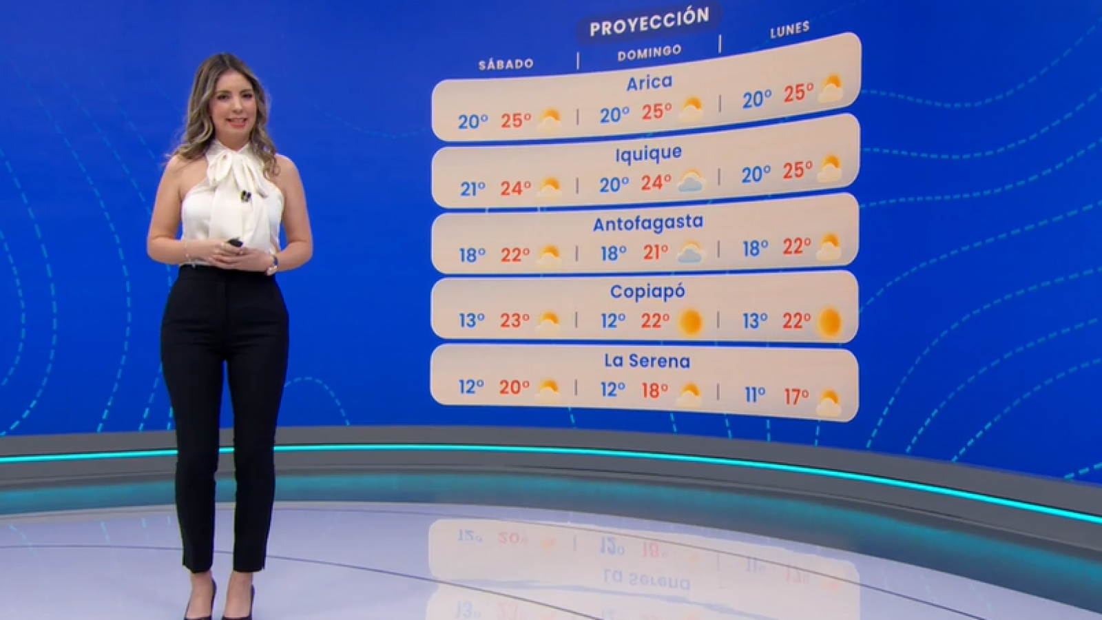 Pronóstico del tiempo: Viernes 5 de abril 2024 | TV Tiempo
