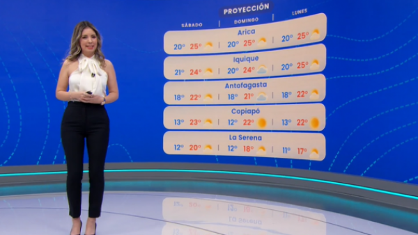 Pronóstico del tiempo: Viernes 5 de abril 2024 | TV Tiempo
