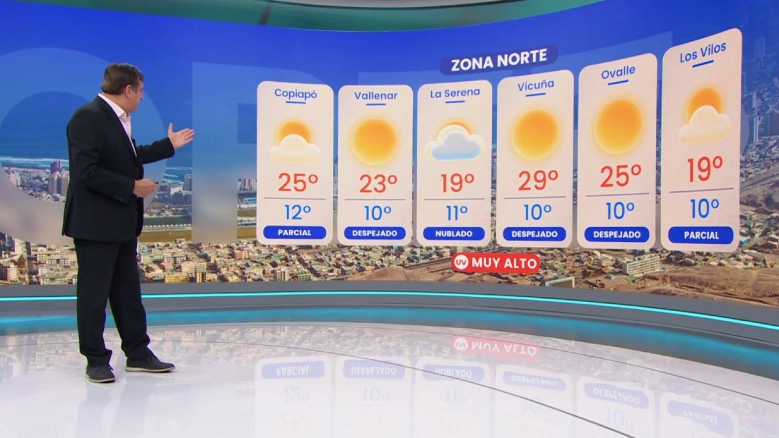 Pronóstico del tiempo: Domingo 7 de abril 2024 | TV Tiempo
