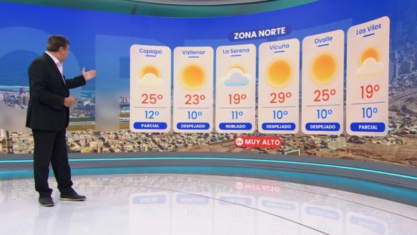 Pronóstico del tiempo: Domingo 7 de abril 2024 | TV Tiempo
