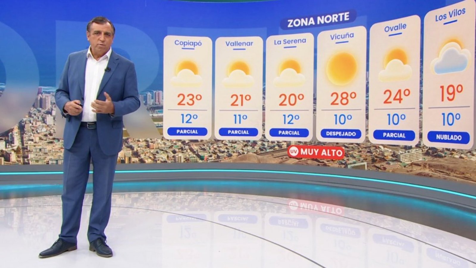Pronóstico del tiempo: Lunes 8 de abril 2024 | TV Tiempo
