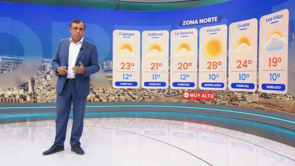 Pronóstico del tiempo: Lunes 8 de abril 2024 | TV Tiempo
