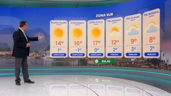Pronóstico del tiempo: Miércoles 10 de abril 2024 | TV Tiempo
