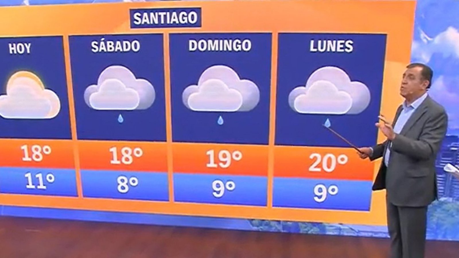 Todo lo que debes saber sobre las lluvias de este fin de semana

