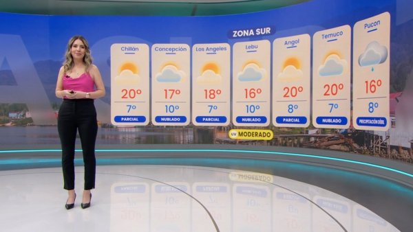 Pronóstico del tiempo: Lunes 15 de abril 2024 | TV Tiempo
