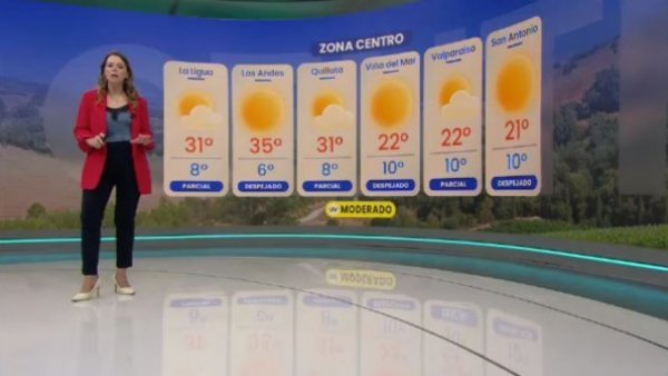 Pronóstico del tiempo: Jueves 18 de abril 2024 | TV Tiempo

