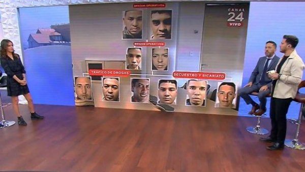 El peligroso juicio a "Los Gallegos", el brazo más violento del Tren de Aragua
