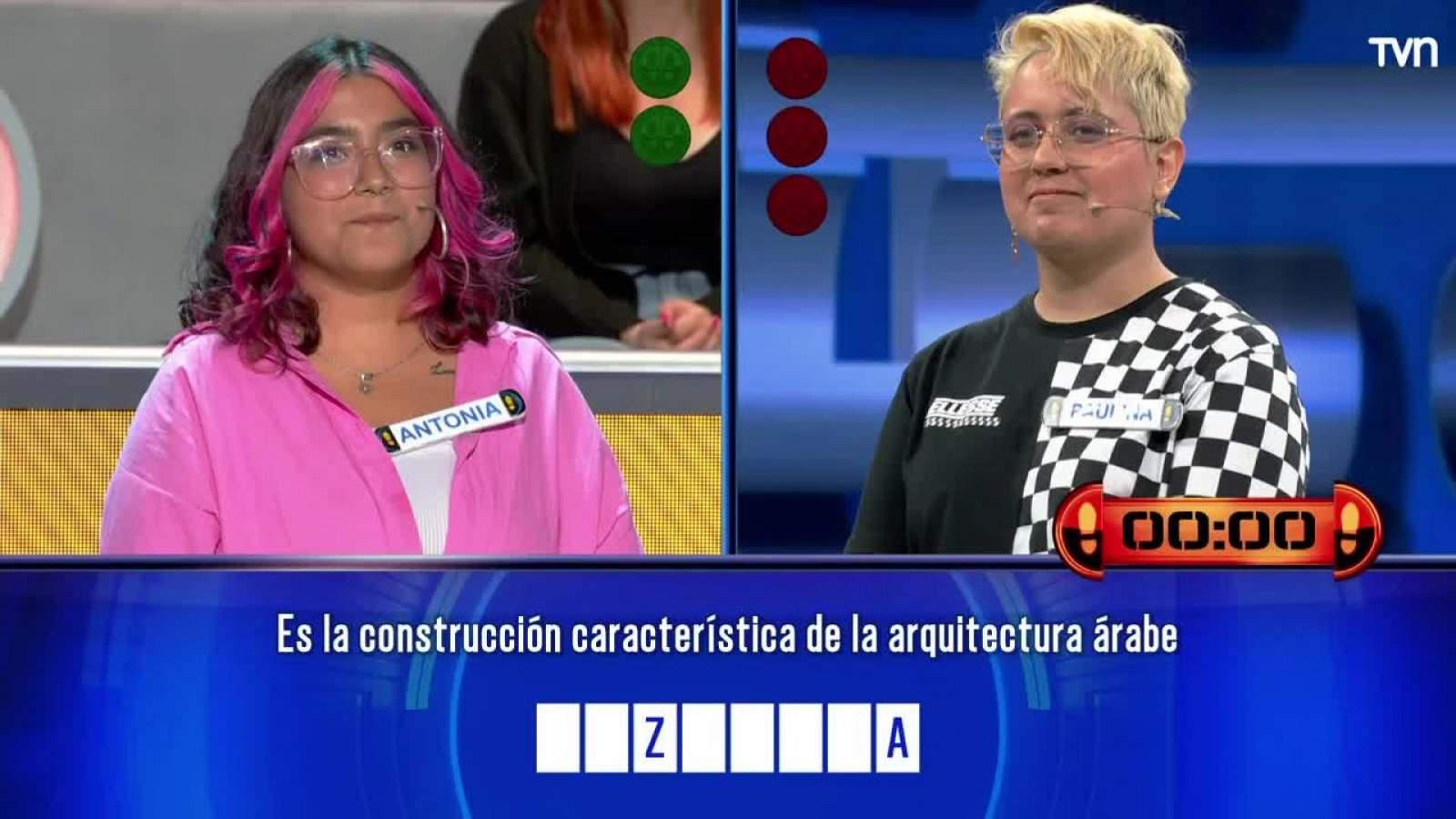 Líder de "Ahora Caigo" pierde todo ante Antonia
