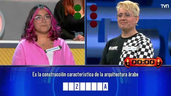 Líder de "Ahora Caigo" pierde todo ante Antonia

