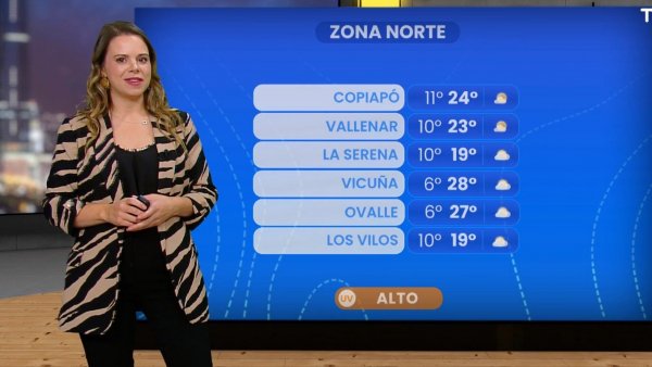 Pronóstico del tiempo: Domingo 28 de abril 2024 | TV Tiempo
