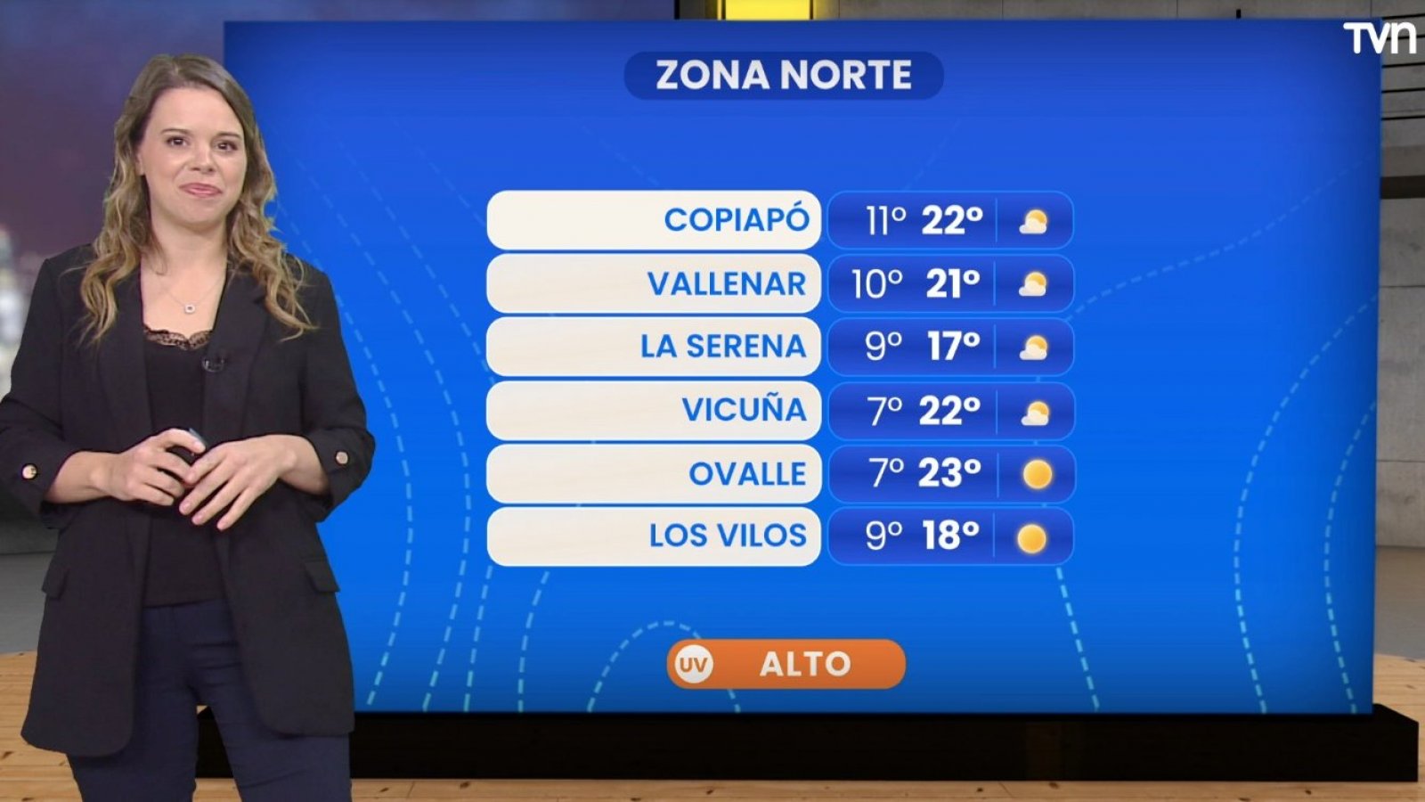 Pronóstico del tiempo: Lunes 29 de abril 2024 | TV Tiempo
