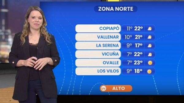 Pronóstico del tiempo: Lunes 29 de abril 2024 | TV Tiempo
