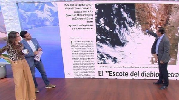 Iván Torres responde: ¿Qué es "el escote del diablo"?
