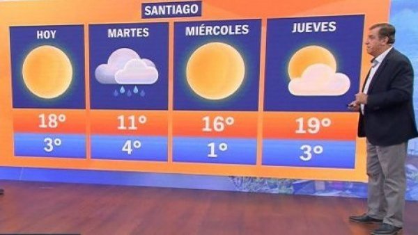 Iván Torres responde: ¿Por qué llega el frío después de un sistema frontal?
