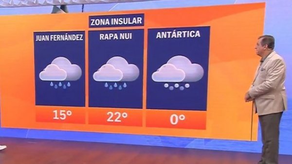 Vamos de norte a sur: Revisamos el informe del tiempo para este jueves
