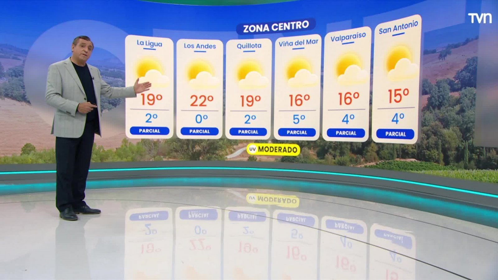 Pronóstico del tiempo: Martes 14 de mayo 2024 | TV Tiempo
