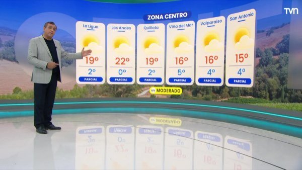 Pronóstico del tiempo: Martes 14 de mayo 2024 | TV Tiempo
