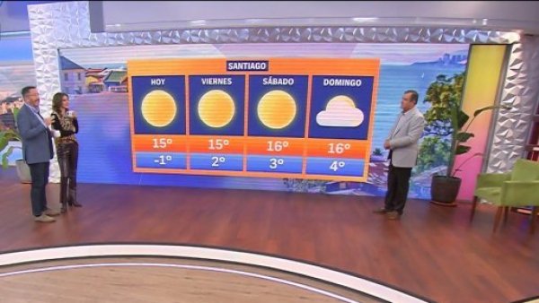 ¡Salga abrigado! Revive el informe del tiempo para este jueves
