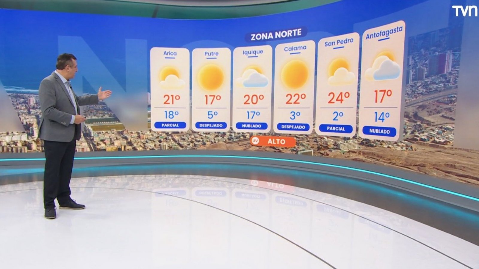 Pronóstico del tiempo: Lunes 20 de mayo de 2024 | TV Tiempo
