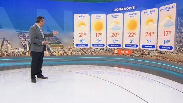 Pronóstico del tiempo: Lunes 20 de mayo de 2024 | TV Tiempo
