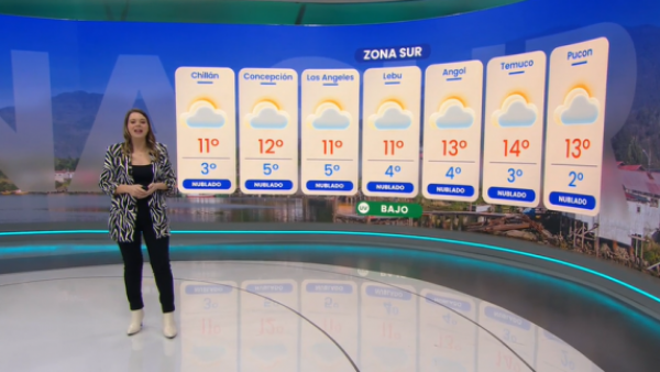 Pronóstico del tiempo: Sábado 25 de mayo 2024 | TV Tiempo
