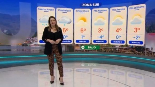 Pronóstico del tiempo: Viernes 31 de mayo de 2024 | TV Tiempo
