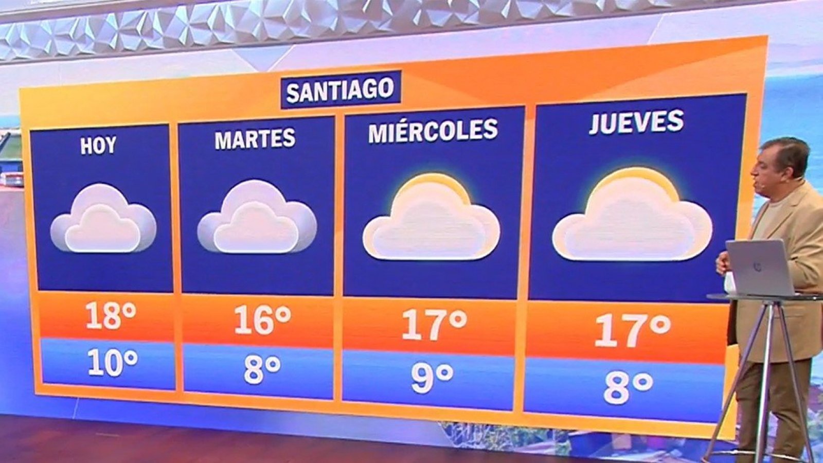 Revisamos cómo estará el tiempo en todo Chile para esta semana
