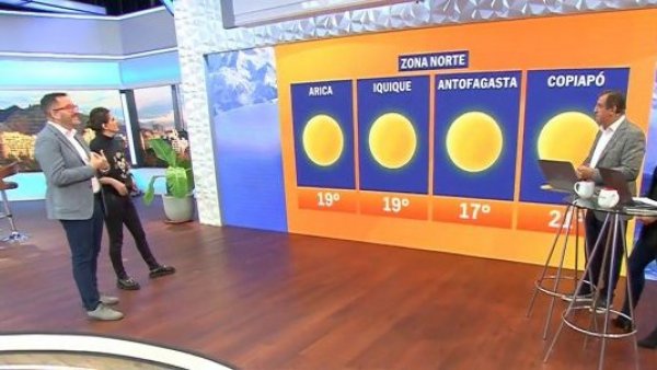 Revisa el informe del tiempo del "Buenos Días a Todos"
