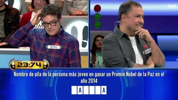 ¿Era fácil? La Premio Nobel que hizo caer a Manu González
