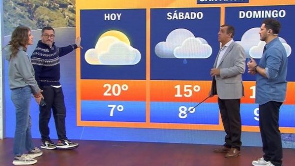 Fin de semana de lluvia: Revisa el informe del tiempo para todo el país
