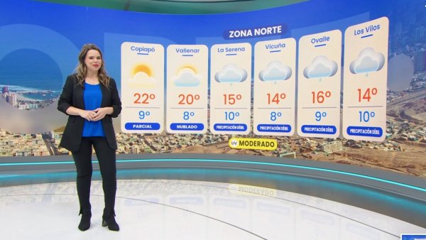 Pronóstico del tiempo: Domingo 9 de junio 2024 | TV Tiempo