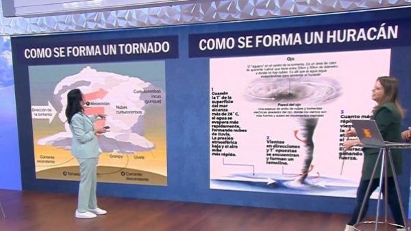La clase magistral de la cumbre meteorológica: ¿Cómo se forma un tornado y un huracán?

