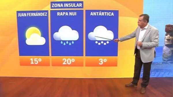 ¿Vendrán más lluvias? Revisa el informe del tiempo de Iván Torres
