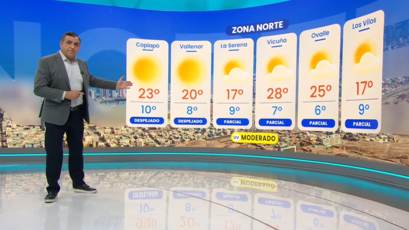 Pronóstico del tiempo: Miércoles 3 de julio de 2024 | TV Tiempo
