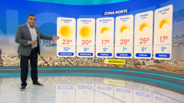 Pronóstico del tiempo: Miércoles 3 de julio de 2024 | TV Tiempo
