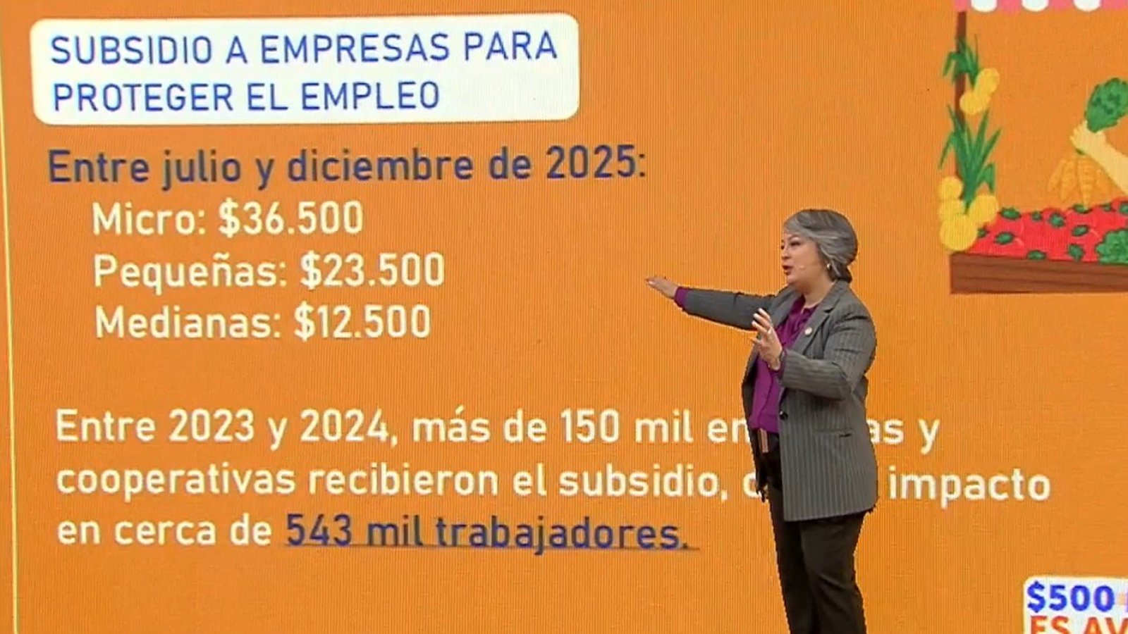 El impacto en las familias el aumento del salario mínimo a $500 mil
