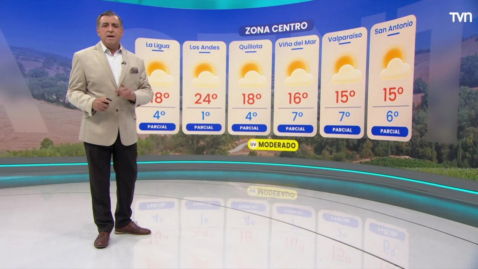 Pronóstico del tiempo: Viernes 5 de julio de 2024 | TV Tiempo
