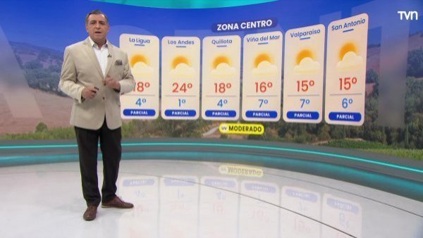 Pronóstico del tiempo: Viernes 5 de julio de 2024 | TV Tiempo

