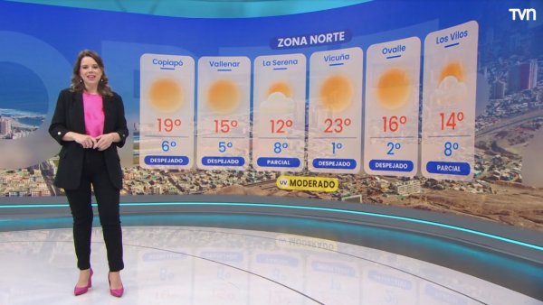 Pronóstico del tiempo: Lunes 08 de julio de 2024 | TV Tiempo
