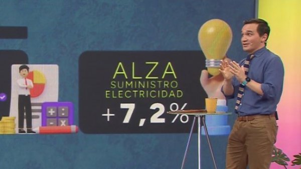 IPC negativo: ¿Qué precios suben y cuáles bajan?

