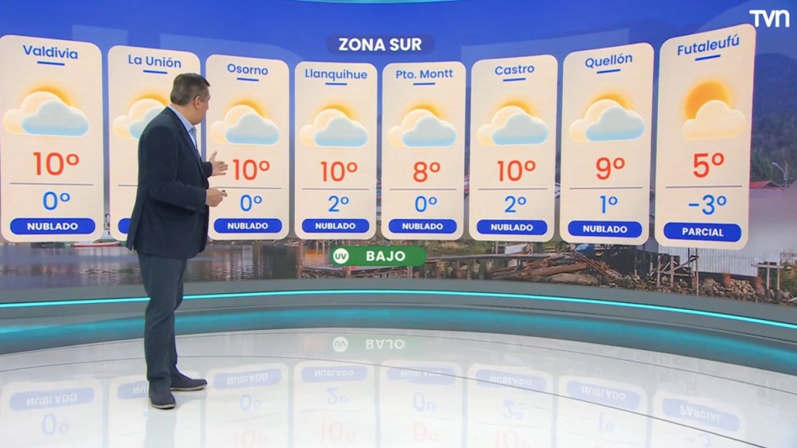 Pronóstico del tiempo: Domingo 14 de julio de 2024 | TV Tiempo
