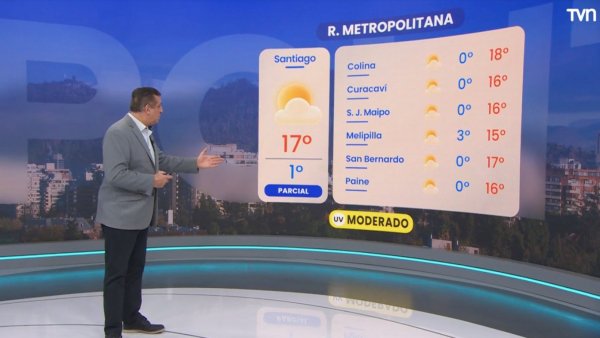 Pronóstico del tiempo: Lunes 15 de julio de 2024 | TV Tiempo
