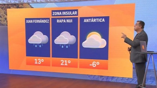 ¡Abríguese!: Revisa el informe del tiempo para este martes
