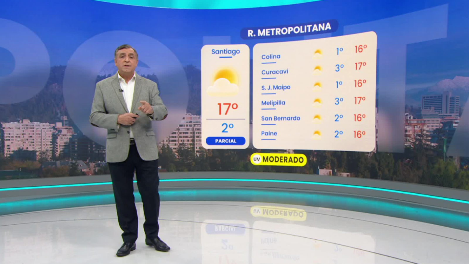 Pronóstico del tiempo: Sábado 27 de julio de 2024 | TV Tiempo
