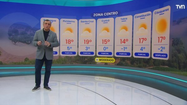 Pronóstico del tiempo: Lunes 29 de julio de 2024 | TV Tiempo
