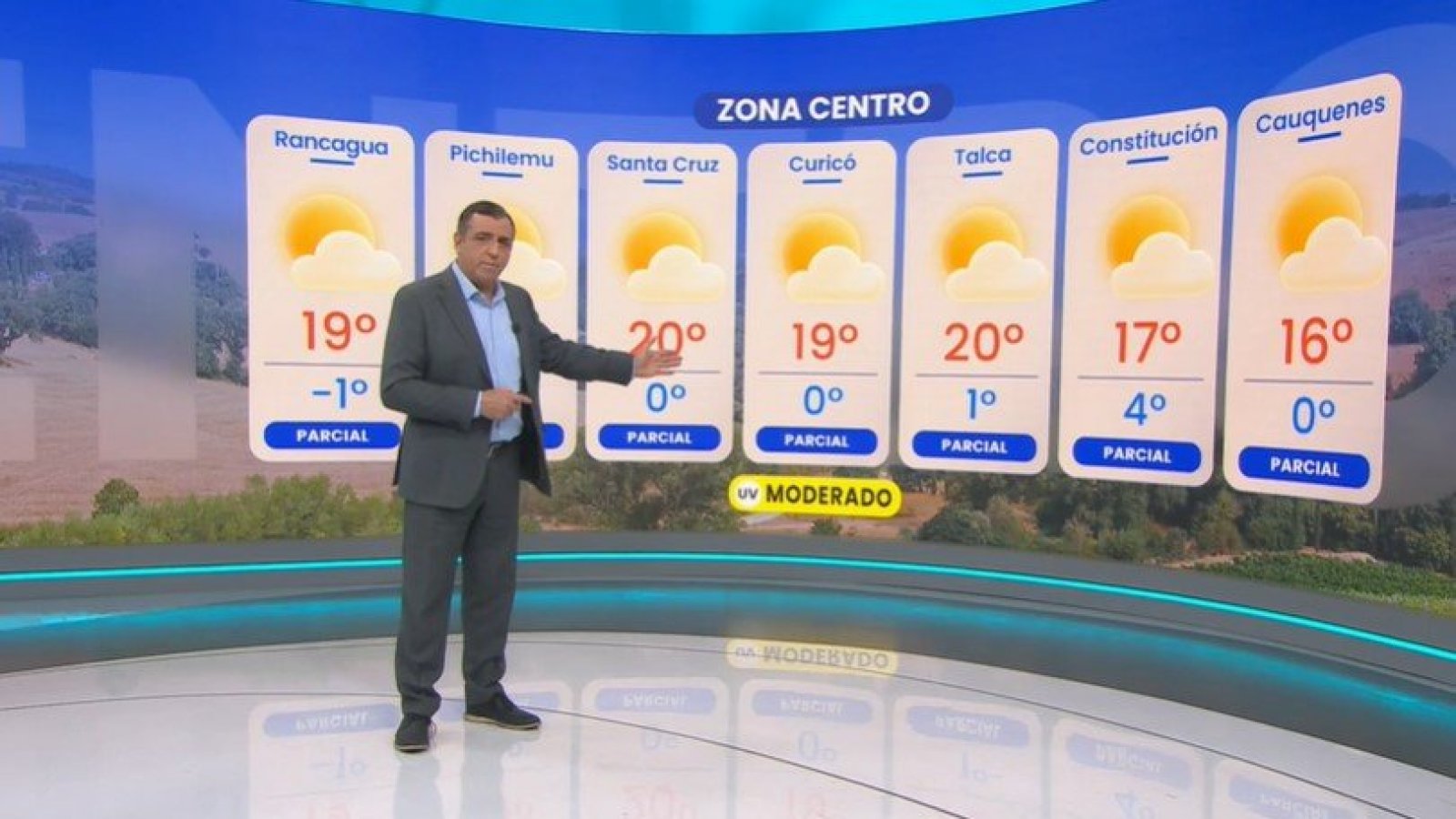 Pronóstico del tiempo: Sábado 10 de agosto 2024 | TV Tiempo
