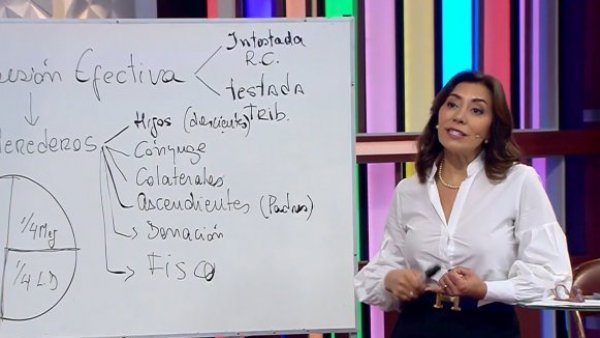 Carmen Gloria Arroyo aclara las dudas sobre herencias
